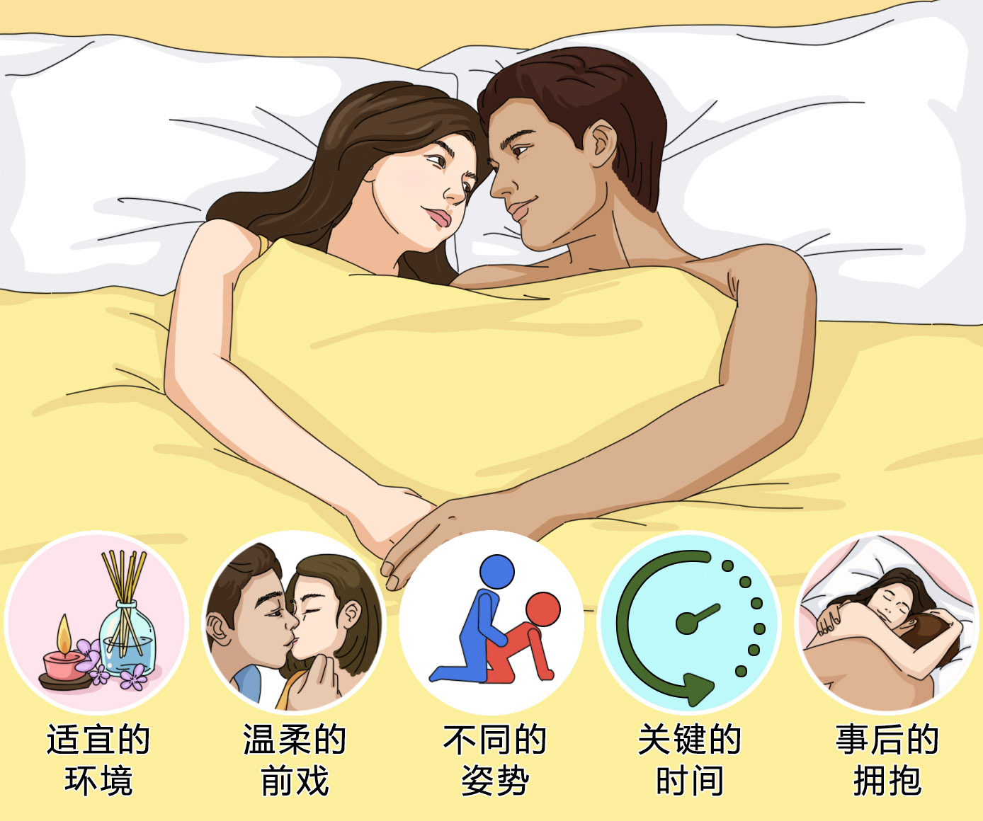 韶关治早泄，韶关治早泄费用，韶关治早泄费用多少
